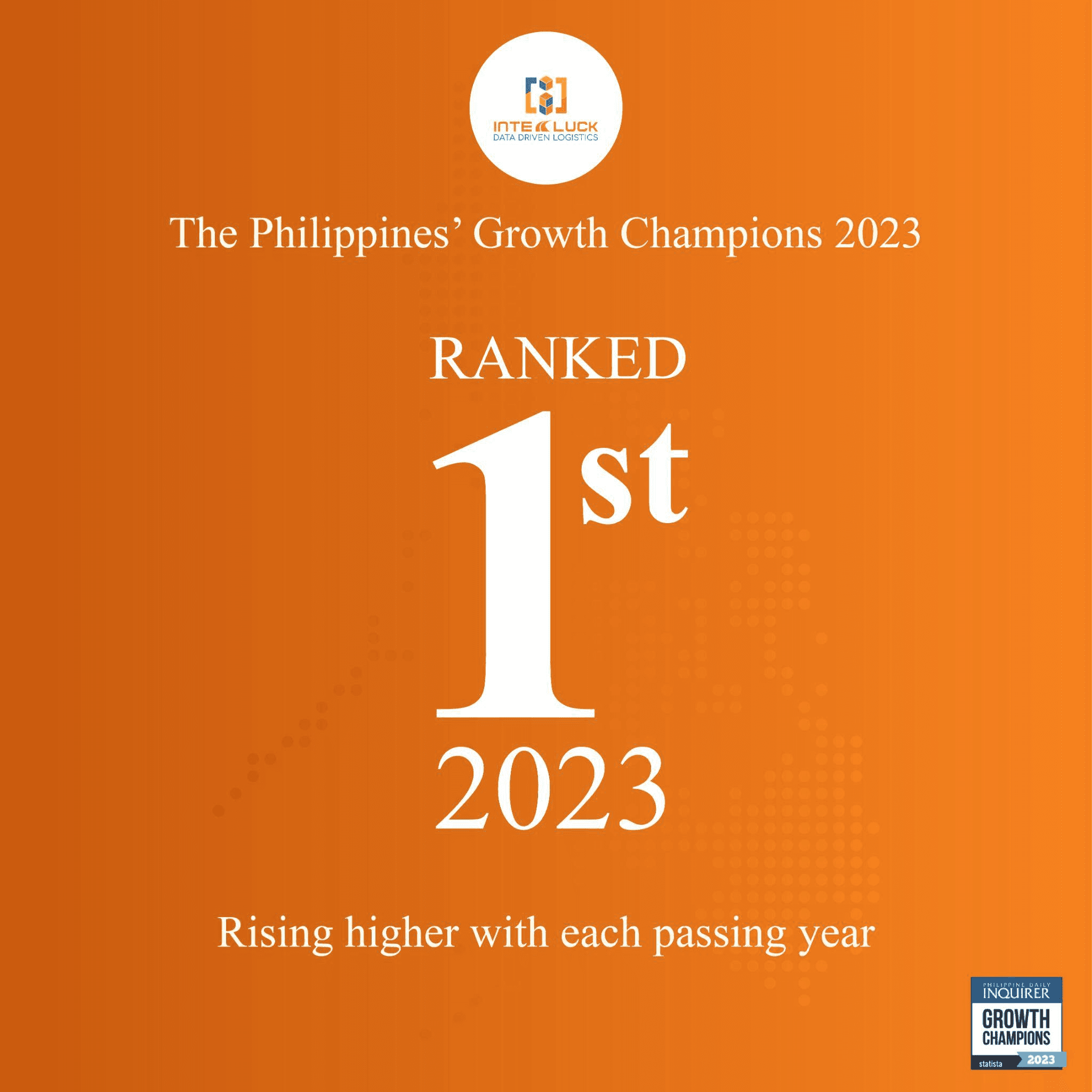 The Philippines‘ Growth Champions 2023 – Ranked 1st